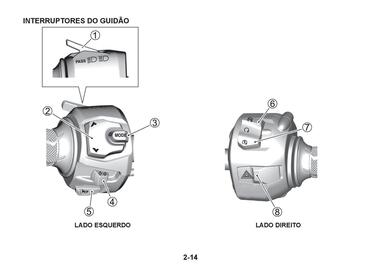Catálogo Suzuki Motos Página 53