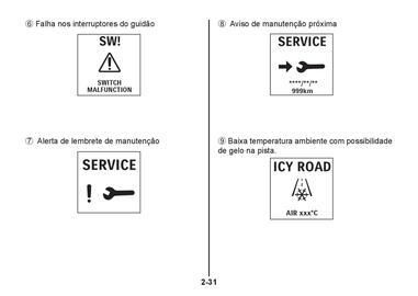 Catálogo Suzuki Motos Página 70