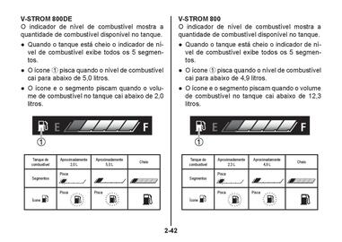 Catálogo Suzuki Motos Página 81