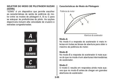 Catálogo Suzuki Motos Página 94