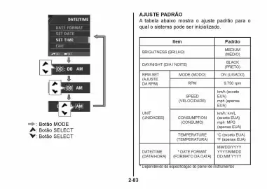 Catálogo Suzuki Motos Página 122