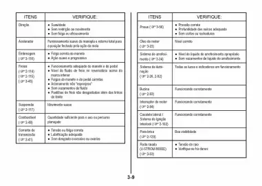 Catálogo Suzuki Motos Página 180