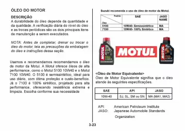 Catálogo Suzuki Motos Página 194