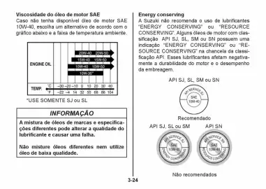Catálogo Suzuki Motos Página 195