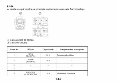 Catálogo Suzuki Motos Página 255
