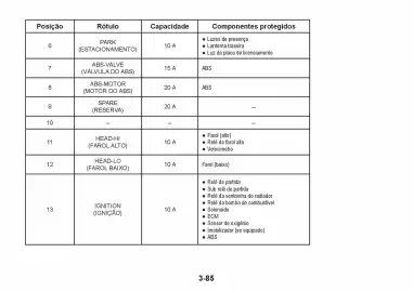 Catálogo Suzuki Motos Página 256