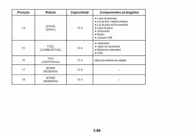 Catálogo Suzuki Motos Página 257