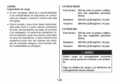 Catálogo Suzuki Motos Página 35