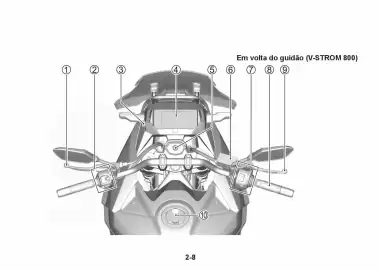 Catálogo Suzuki Motos Página 47