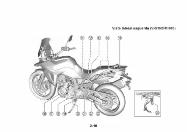Catálogo Suzuki Motos Página 49