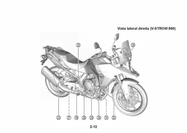 Catálogo Suzuki Motos Página 51