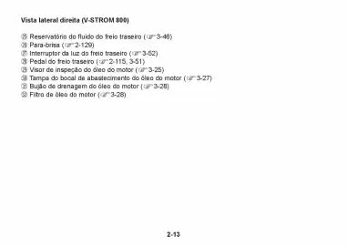 Catálogo Suzuki Motos Página 52