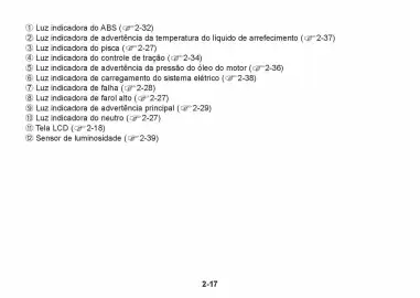 Catálogo Suzuki Motos Página 56