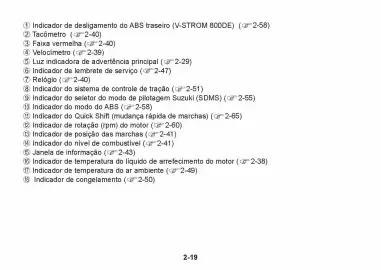 Catálogo Suzuki Motos Página 58