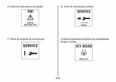 Catálogo Suzuki Motos Página 70