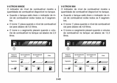 Catálogo Suzuki Motos Página 81