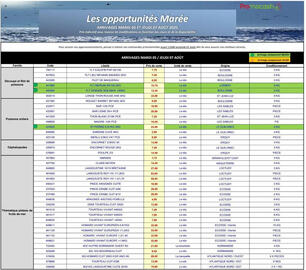 Catalogue Promocash page 1