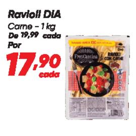 Catálogo Dia Página 12