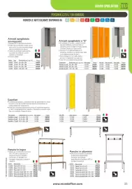 Volantino Mondoffice Pagina 35