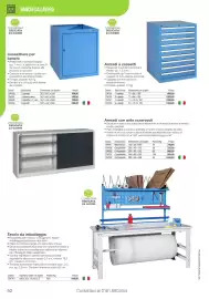 Volantino Mondoffice Pagina 52