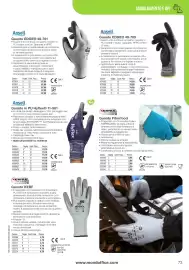 Volantino Mondoffice Pagina 75