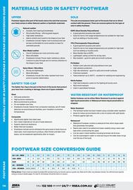 RSEA Safety catalogue Page 30