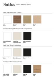 Reece catalogue Page 80
