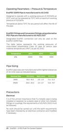 Reece catalogue Page 20