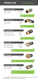 Reece catalogue Page 38