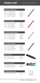 Reece catalogue Page 39