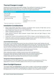 Reece catalogue Page 34