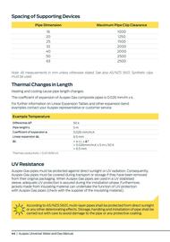 Reece catalogue Page 44