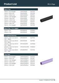Reece catalogue Page 59