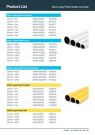 Reece catalogue Page 61