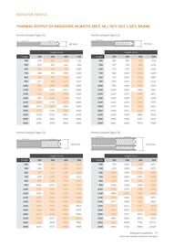 Reece catalogue Page 6