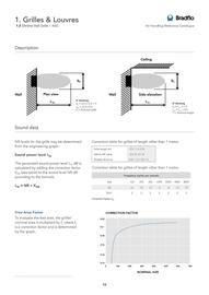 Reece catalogue Page 13