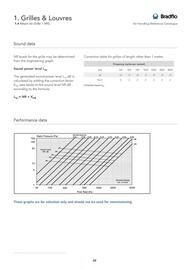 Reece catalogue Page 22
