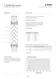 Reece catalogue Page 36