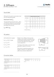 Reece catalogue Page 43