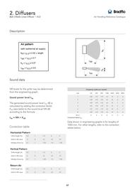 Reece catalogue Page 47
