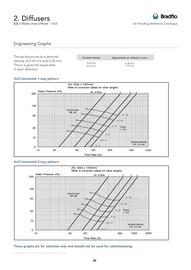 Reece catalogue Page 48