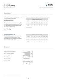Reece catalogue Page 53