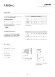 Reece catalogue Page 57