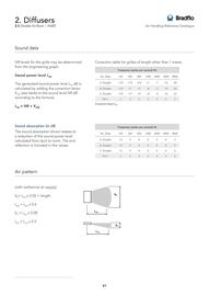 Reece catalogue Page 61