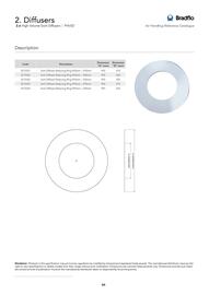 Reece catalogue Page 66
