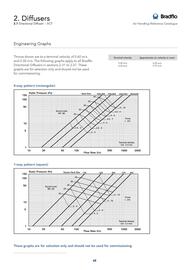 Reece catalogue Page 68