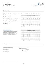 Reece catalogue Page 73