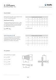 Reece catalogue Page 83