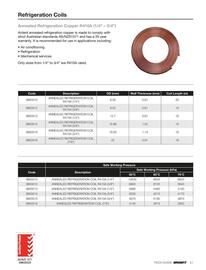 Reece catalogue Page 31