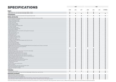 Isuzu catalogue Page 11